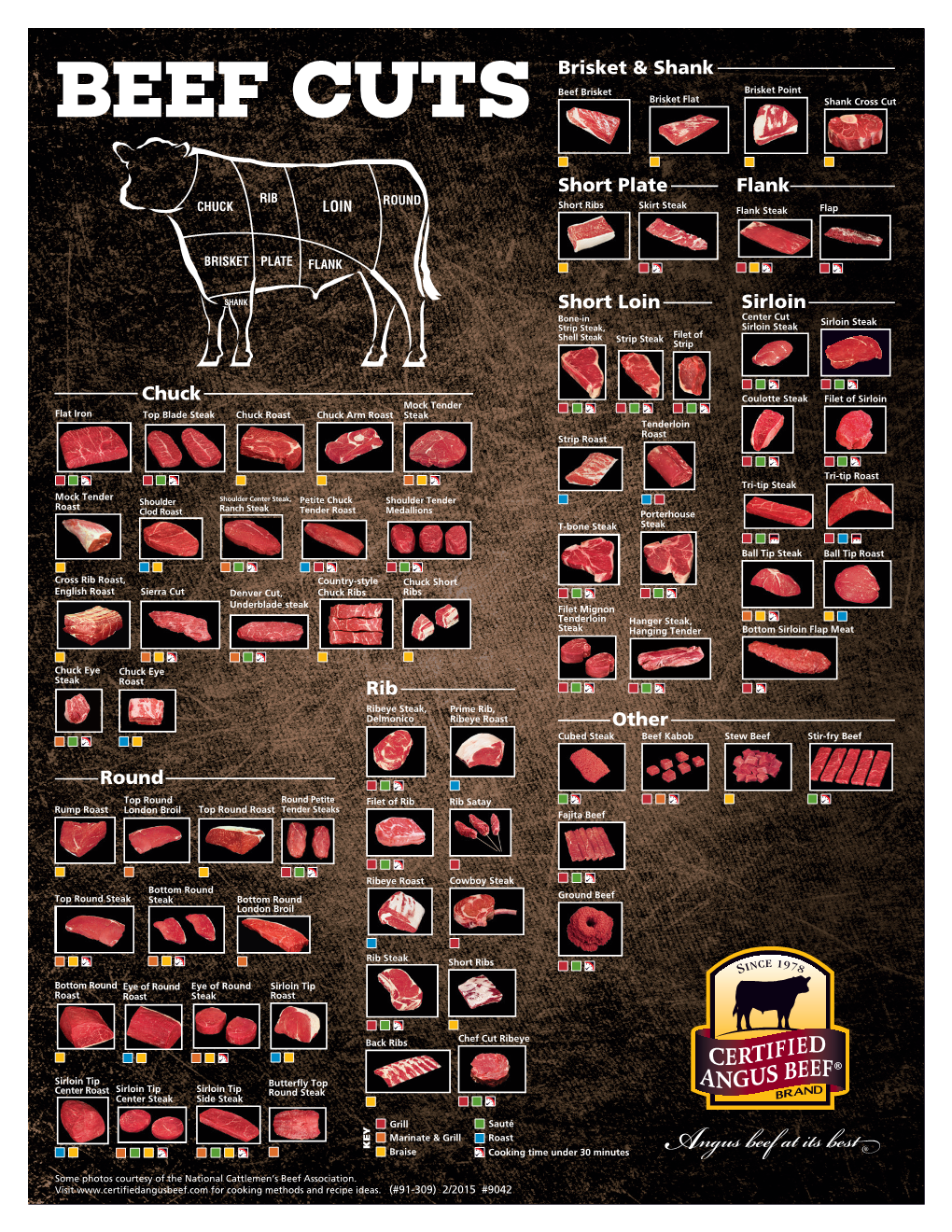 BEEF CUTS Brisket Flat Shank Cross Cut - DocsLib