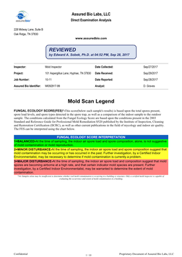 Mold Scan Legend