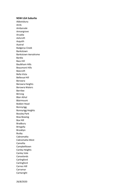 NSW LGA Suburbs