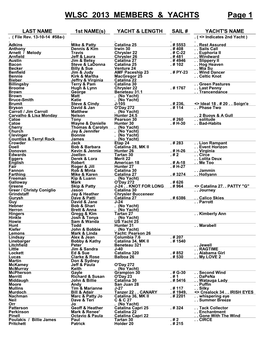 WLSC 2013 MEMBERS & YACHTS Page 1