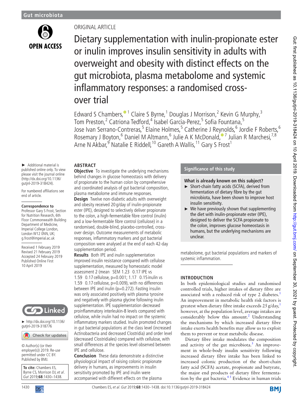 Dietary Supplementation with Inulin-Propionate Ester Or Inulin