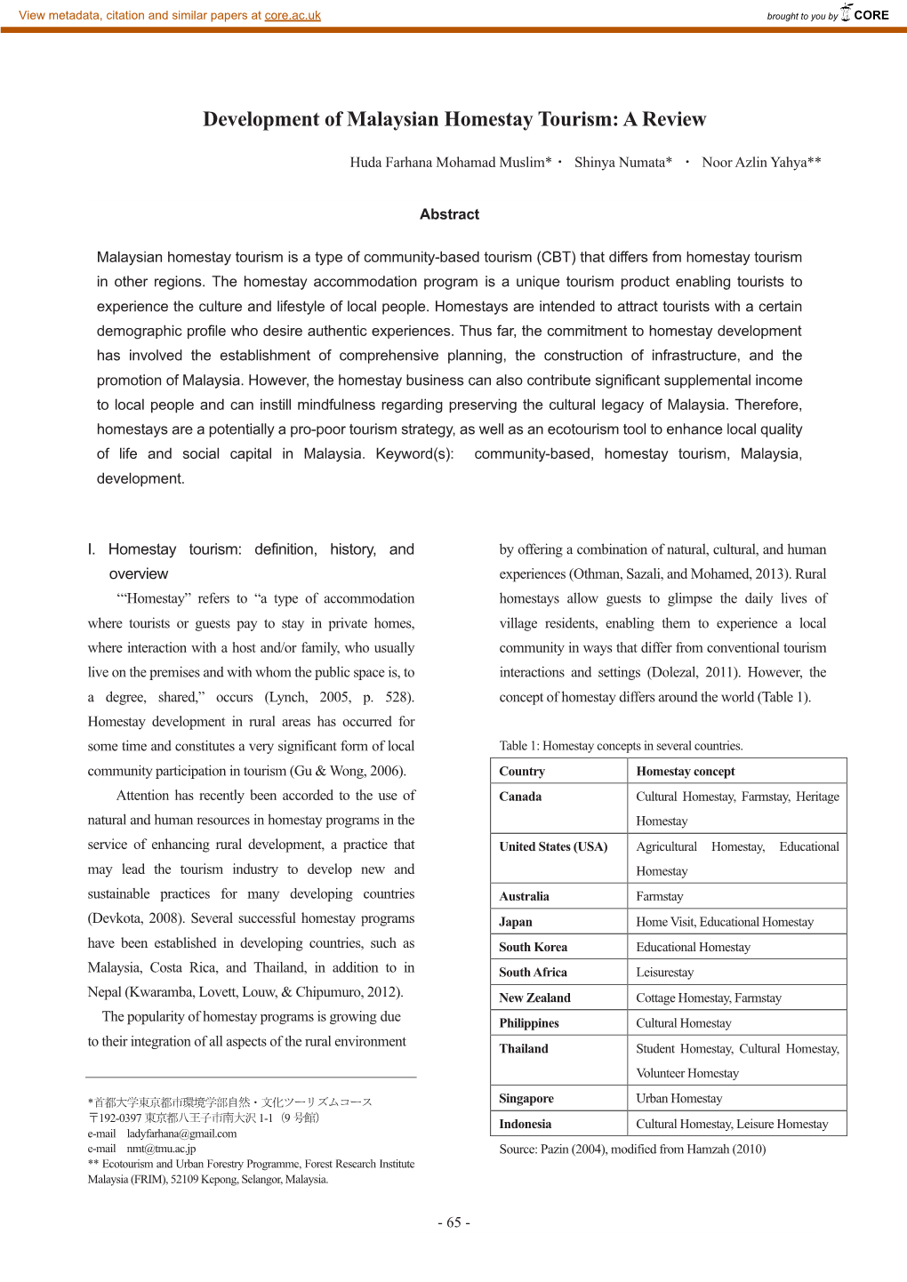 Development of Malaysian Homestay Tourism: a Review