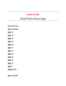 Fatal-Police-Taserings-2001-2013 -Pdf