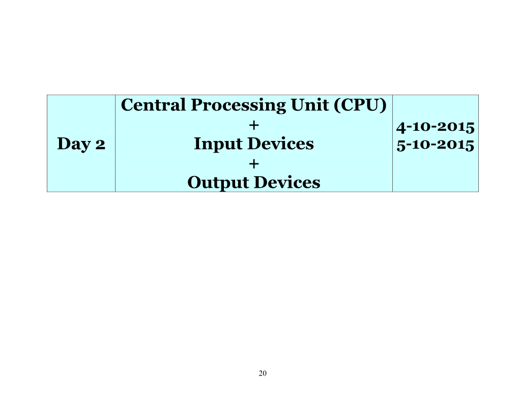 Central Processing Unit (CPU) + 4-10-2015 Day 2 Input Devices 5-10-2015 + Output Devices
