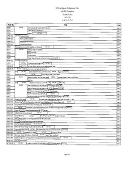 DBA Inteliigence Publications Titles with Fol Exemptions Second