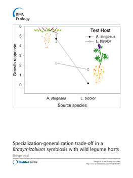 Specialization-Generalization Trade-Off in a Bradyrhizobium Symbiosis with Wild Legume Hosts Ehinger Et Al
