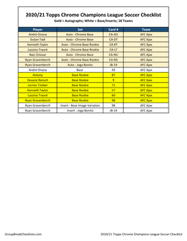 2020/21 Topps Chrome Champions League Soccer Checklist Gold = Autographs; White = Base/Inserts; 18 Teams