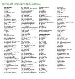 CARTRIDGES LISTED in 5Th Edition Manual
