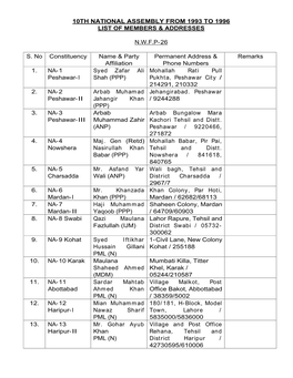 10Th National Assembly from 1993 to 1996 List of Members & Addresses
