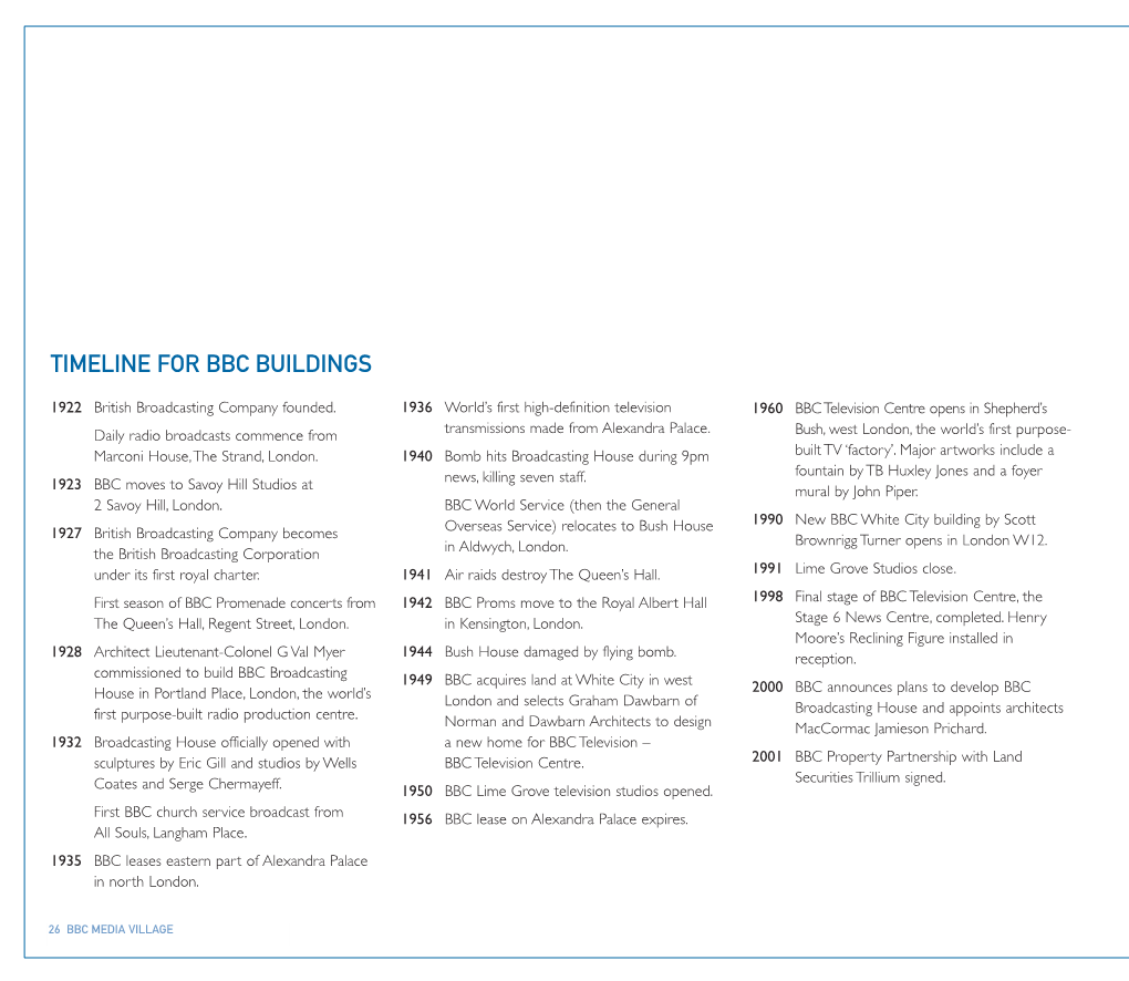 Timeline for Bbc Buildings