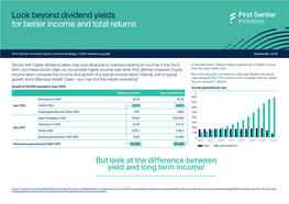 Look Beyond Dividend Yields for Better Income and Total Returns