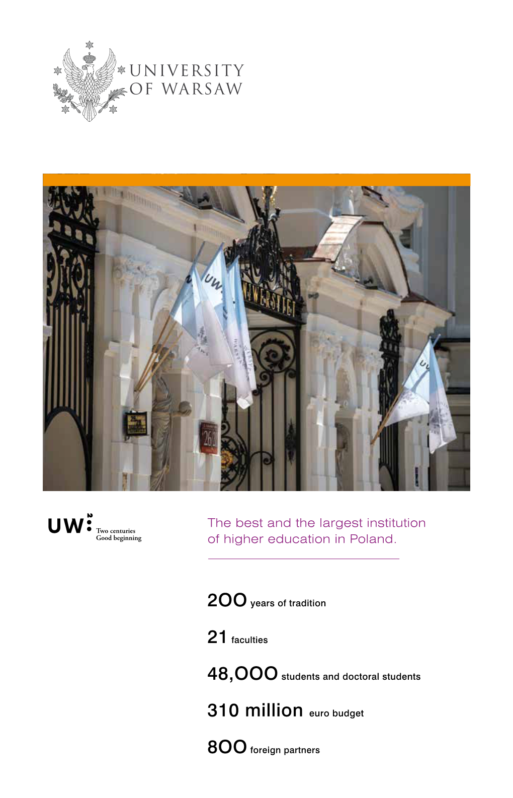 University of Warsaw – Summary