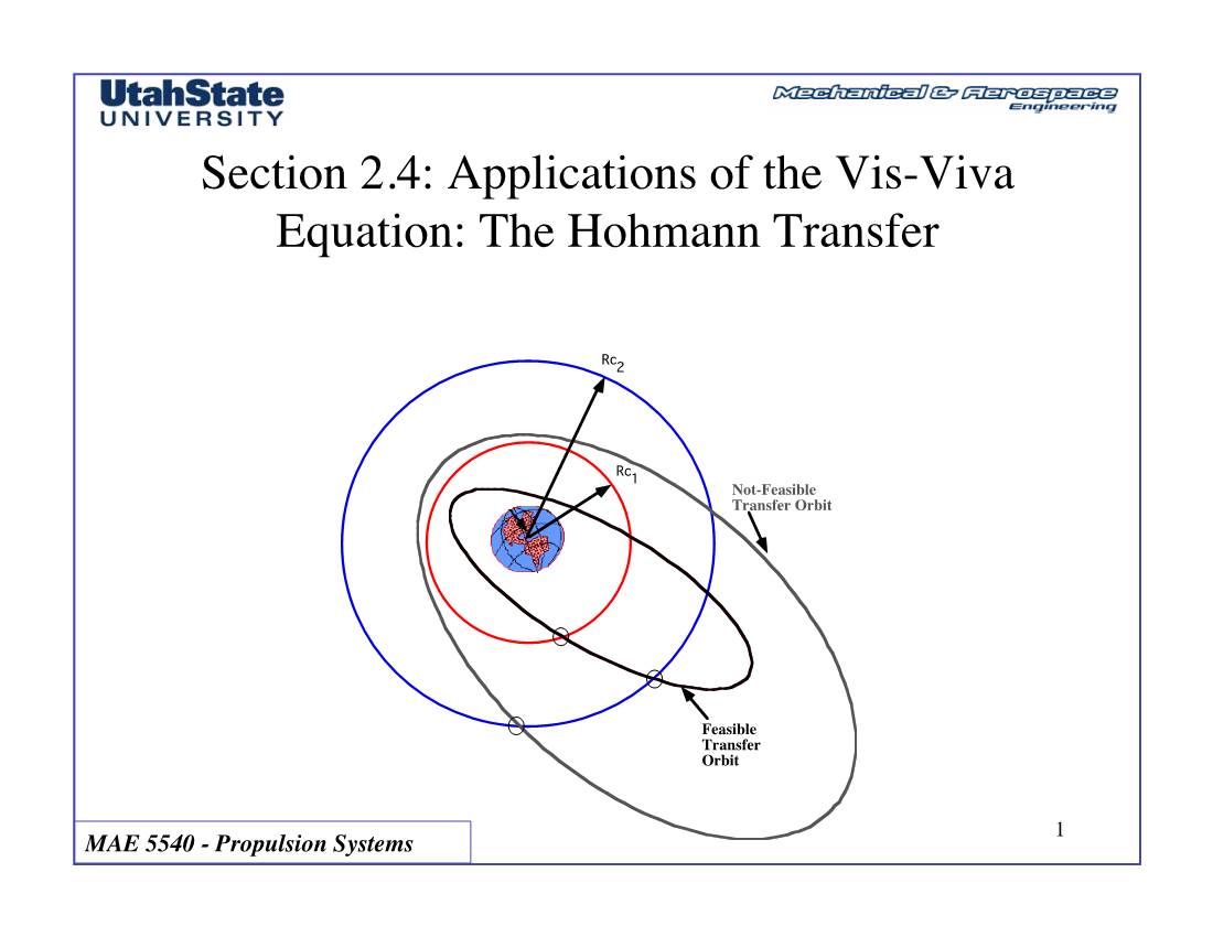 Applications of the Vis-Viva Equation: the Hohmann Transfer!