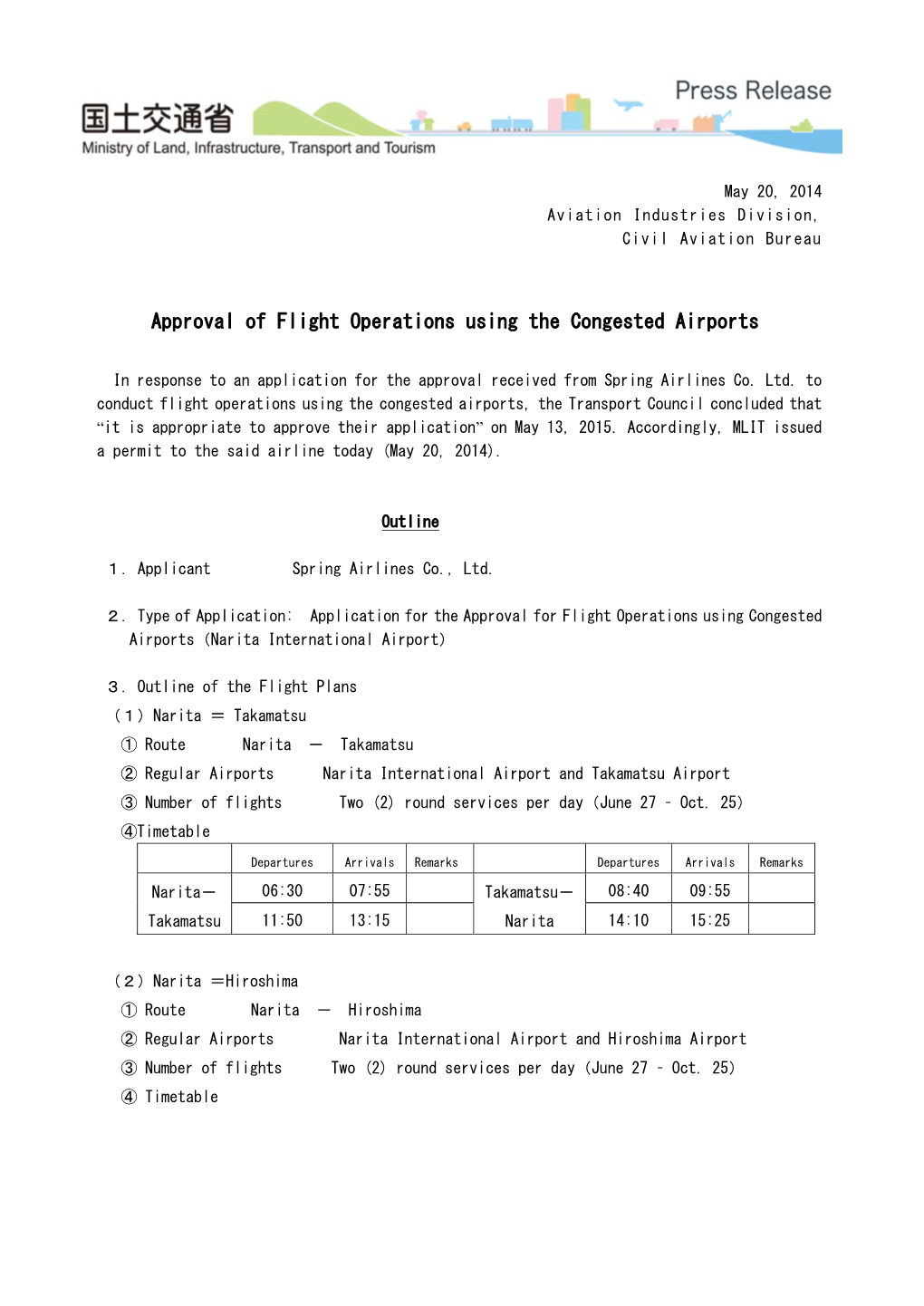 Approval of Flight Operations Using the Congested Airports