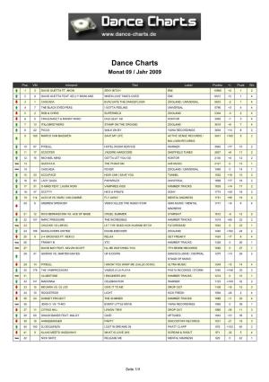 Dance Charts Monat 09 / Jahr 2009