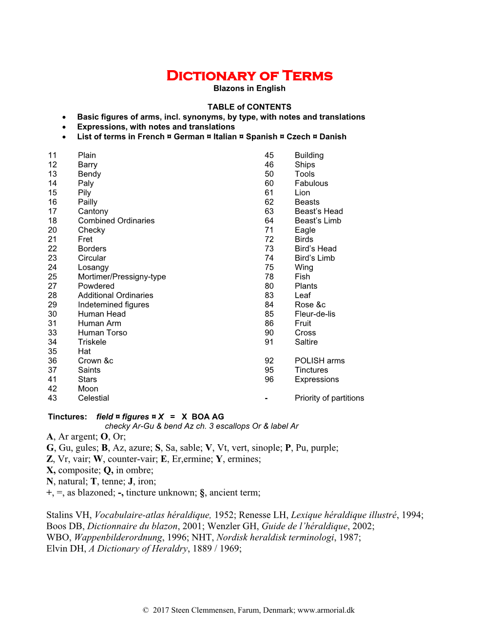 Dictionary of Terms Blazons in English