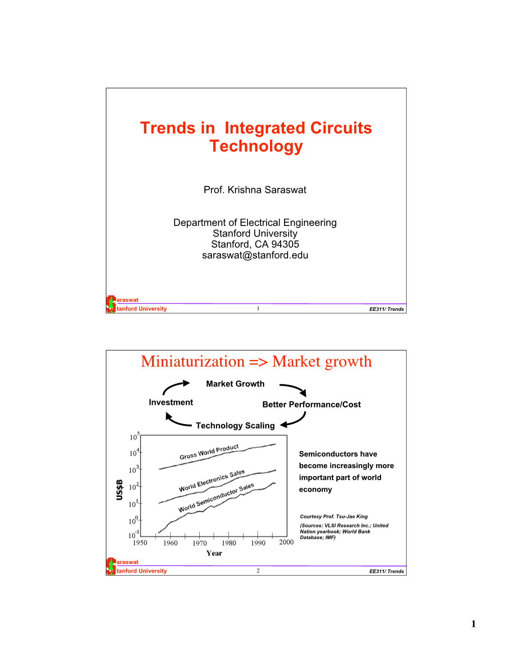 Trends in Integrated Circuits Technology