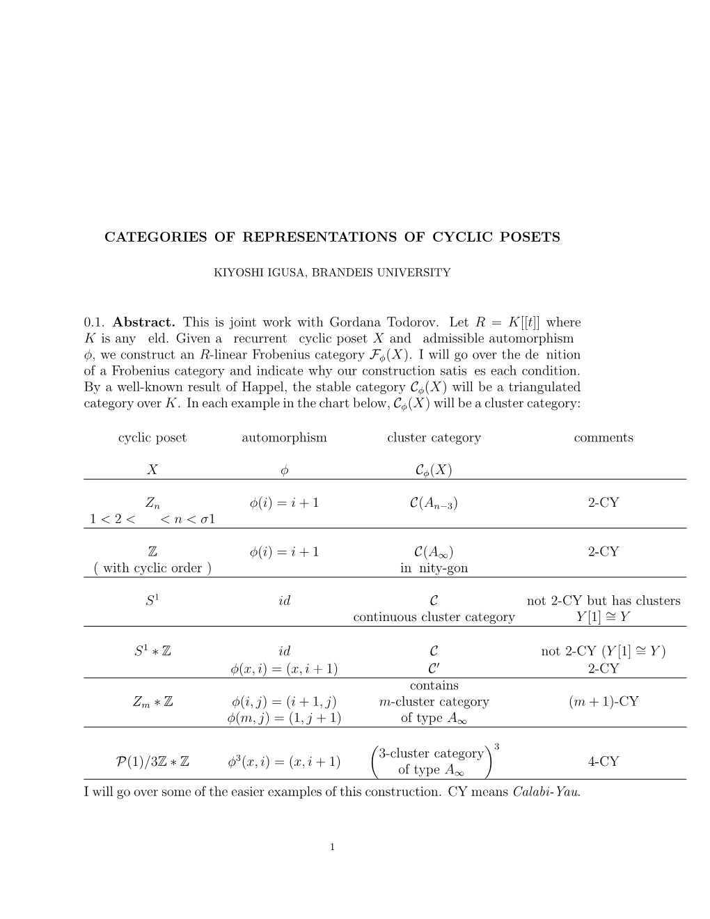 Categories of Representations of Cyclic Posets