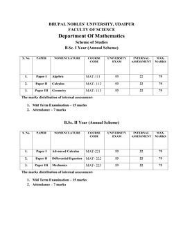 Department of Mathematics Scheme of Studies B.Sc