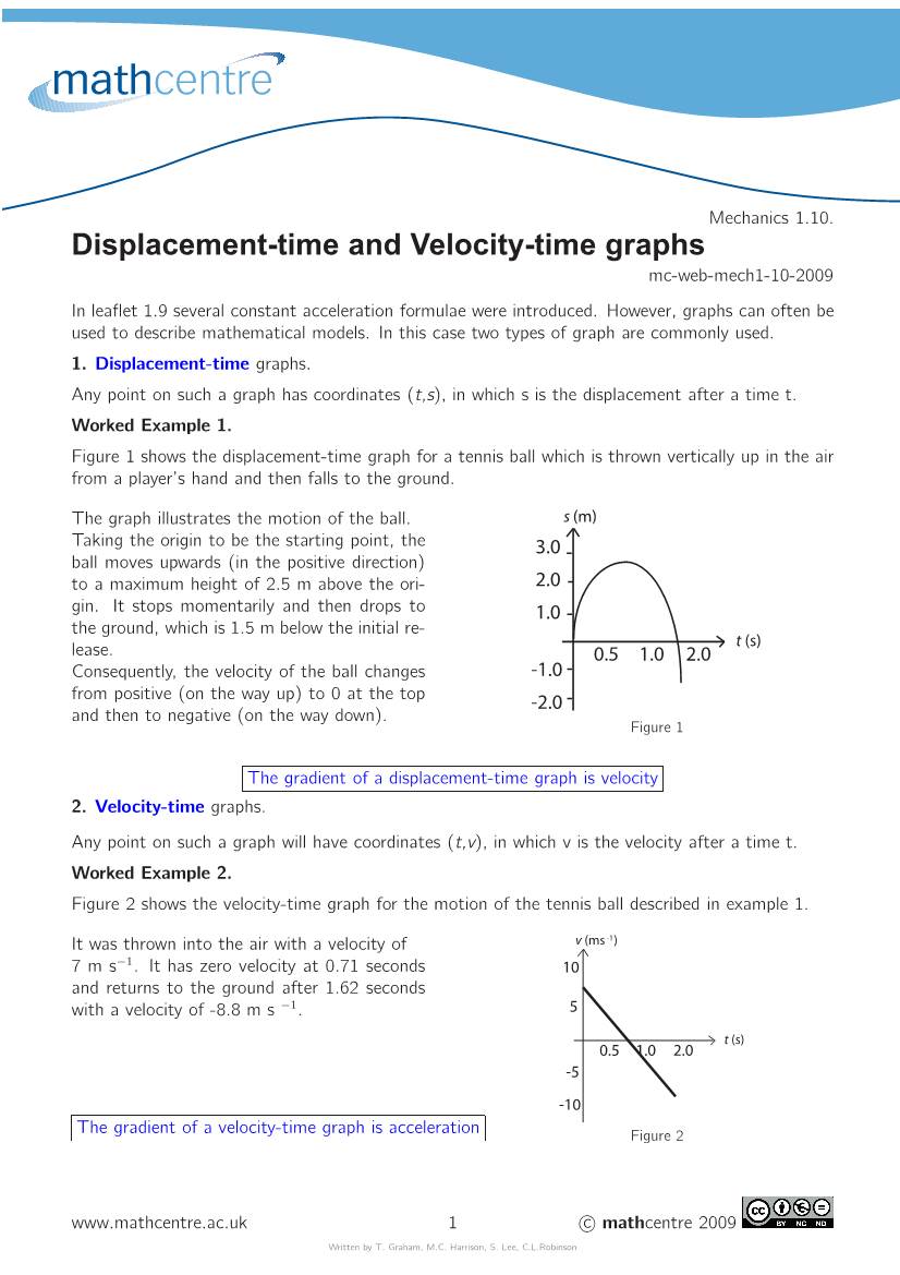 Displacement-Time and Velocity-Time Graphs Mc-Web-Mech1-10-2009 in Leaﬂet 1.9 Several Constant Acceleration Formulae Were Introduced