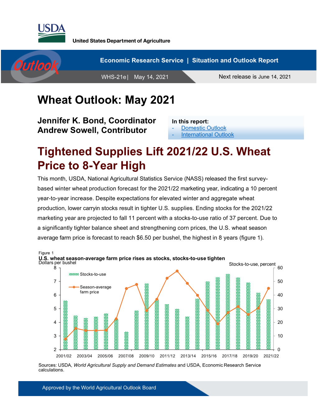 Wheat Outlook: May 2021