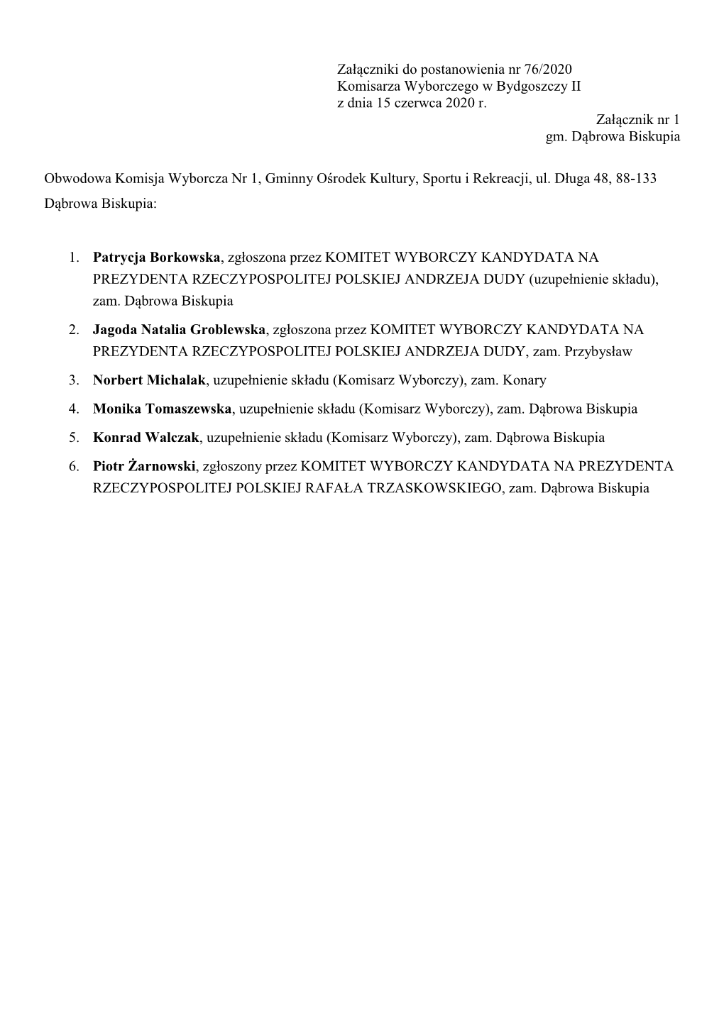 Załączniki Do Postanowienia Nr 76/2020 Komisarza Wyborczego W Bydgoszczy II Z Dnia 15 Czerwca 2020 R