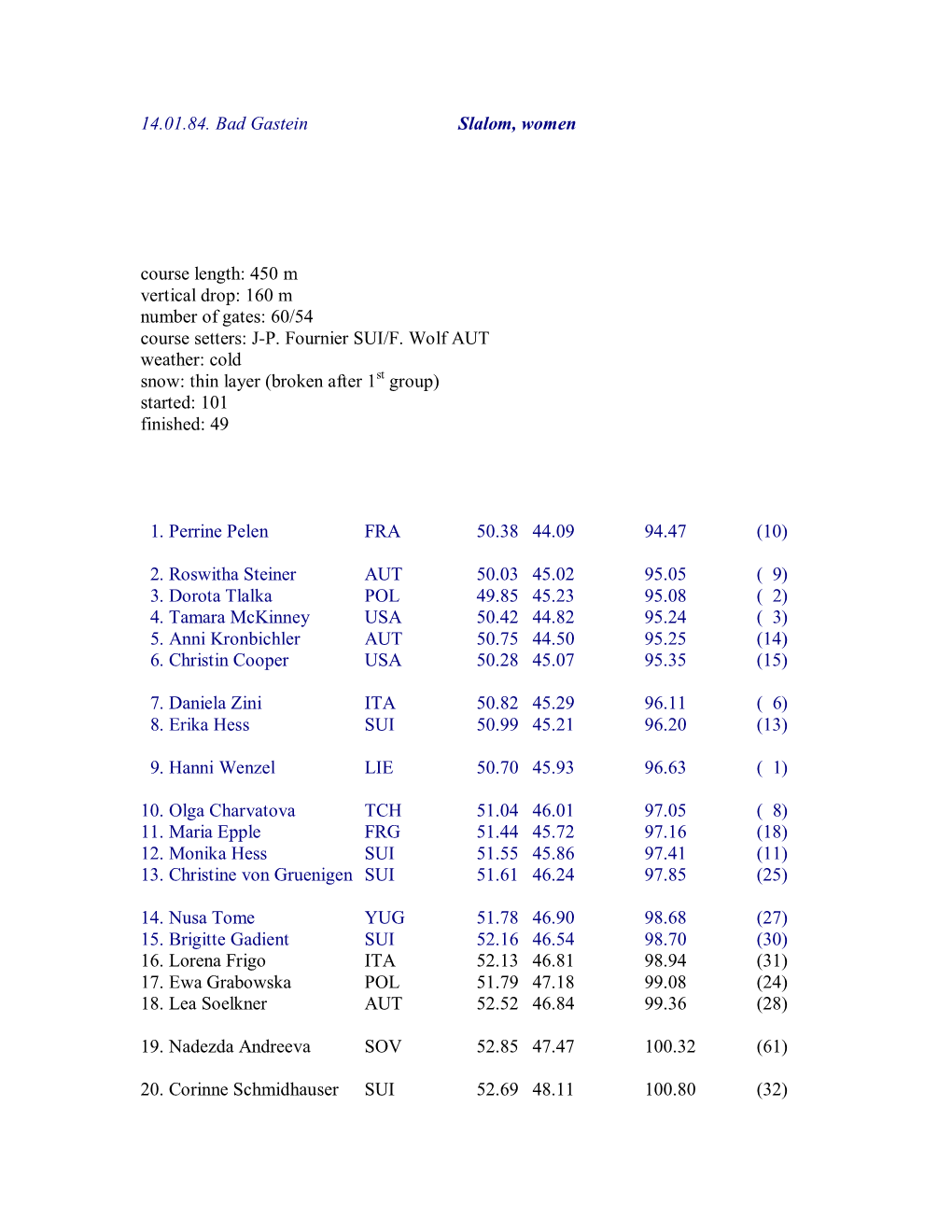 14.01.84. Bad Gastein Slalom, Women Course Length: 450 M Vertical Drop: 160 M Number of Gates: 60/54 Course Setters: J-P. Fourn