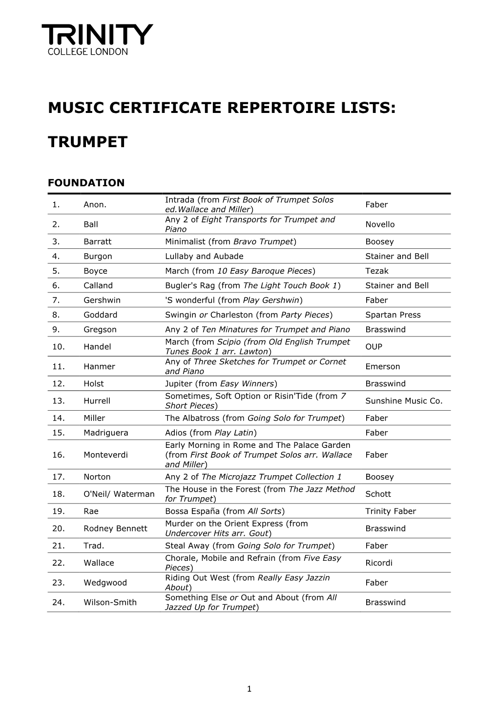 Trumpet Repertoire Lists