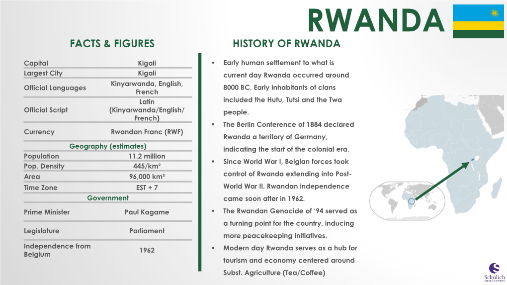 Rwanda Country Profile