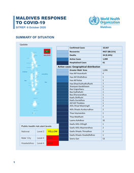MALDIVES RESPONSE to COVID-19 SITREP: 6 October 2020