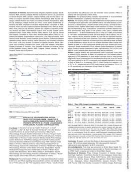 Op0227 Efficacy of Deucravacitinib, an Oral, Selective Tyrosine Kinase 2 Inhibitor, in Musculoskeletal Manifestations of Active Psoriatic Arthritis
