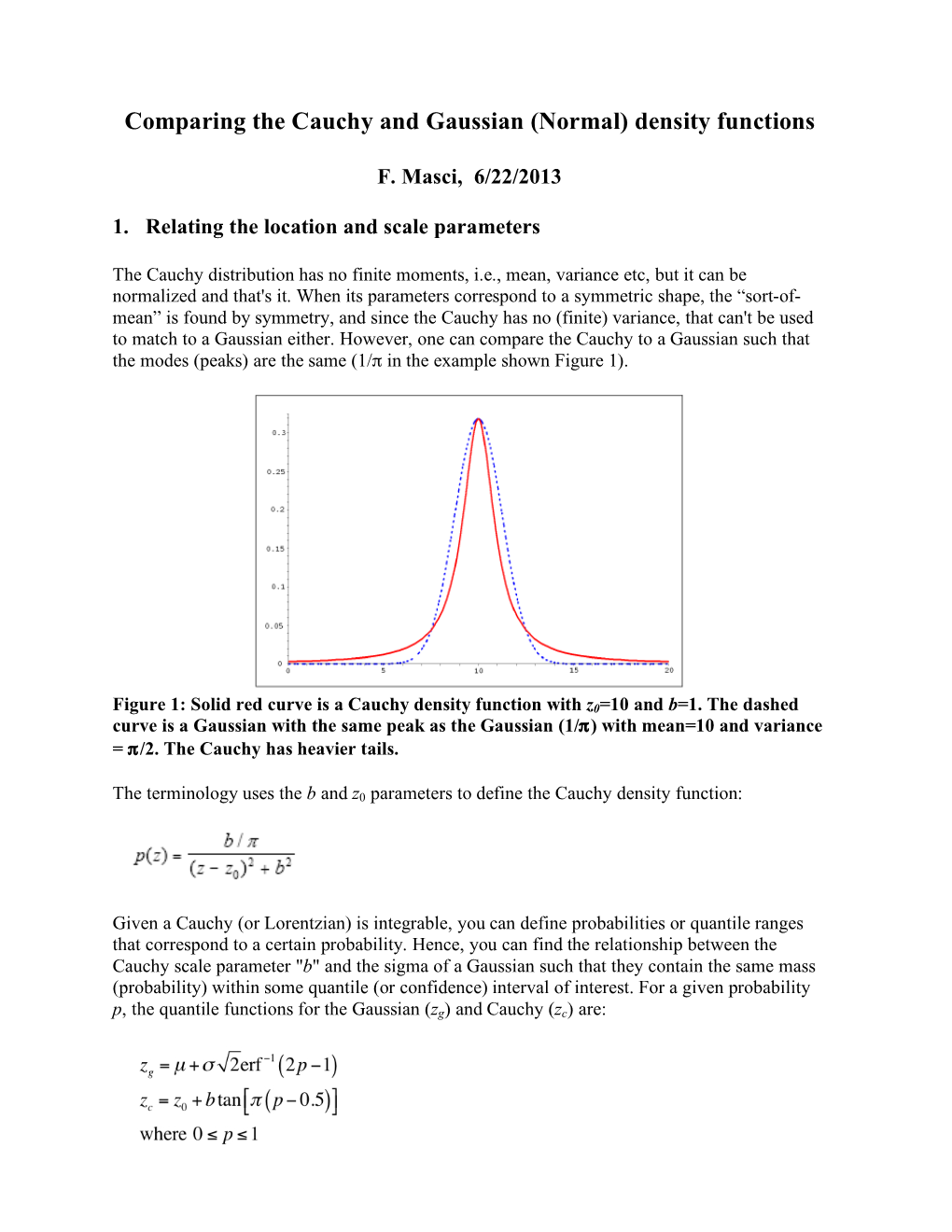 Comparing the Cauchy and Gaussian (Normal) Density Functions