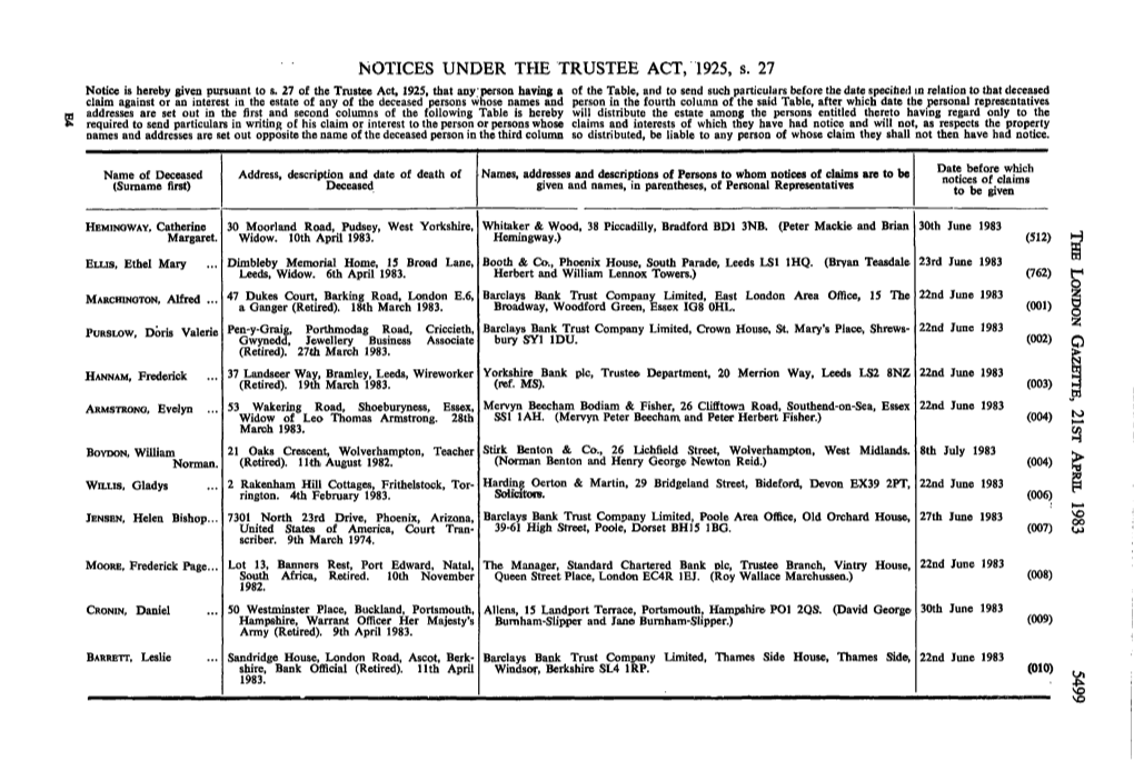 NOTICES UNDER the TRUSTEE ACT, 1925, S. 27 Notice Is Hereby Given Pursuant to S