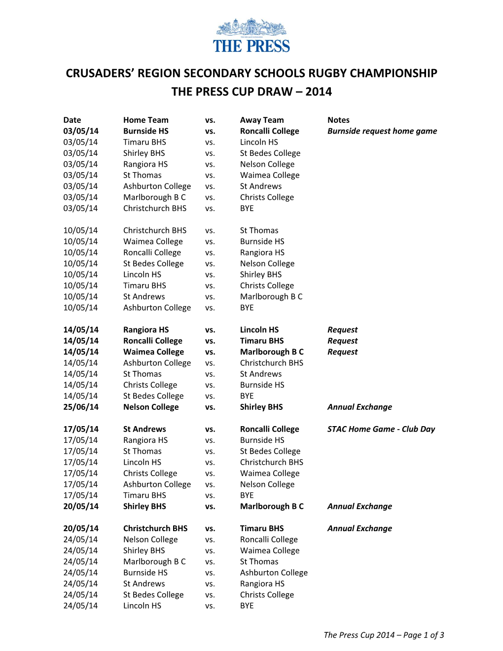 The Press Cup Draw 2014