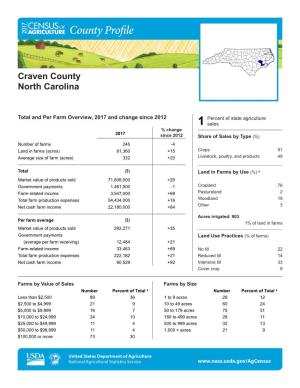 Craven County North Carolina
