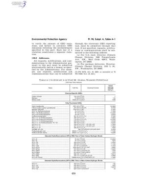 Environmental Protection Agency Pt. 98, Subpt. A, Table A–1