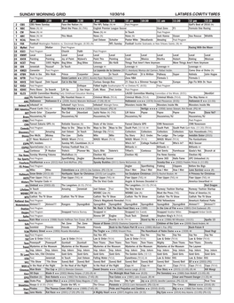 Sunday Morning Grid 10/30/16 Latimes.Com/Tv Times