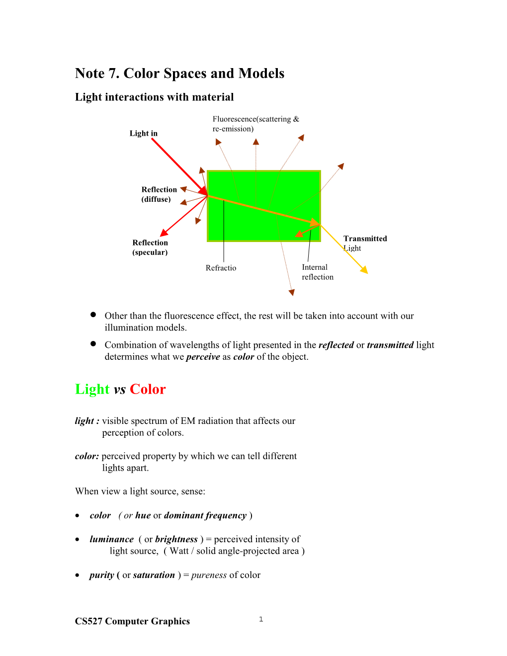 Note 7. Color Spaces and Models Light Vs Color