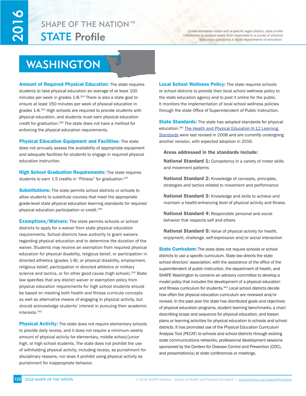 Washington State Profile