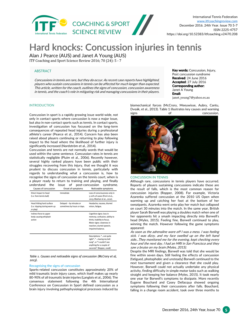 Hard Knocks: Concussion Injuries in Tennis Alan J Pearce (AUS) and Janet a Young (AUS) ITF Coaching and Sport Science Review 2016; 70 (24): 5 - 7