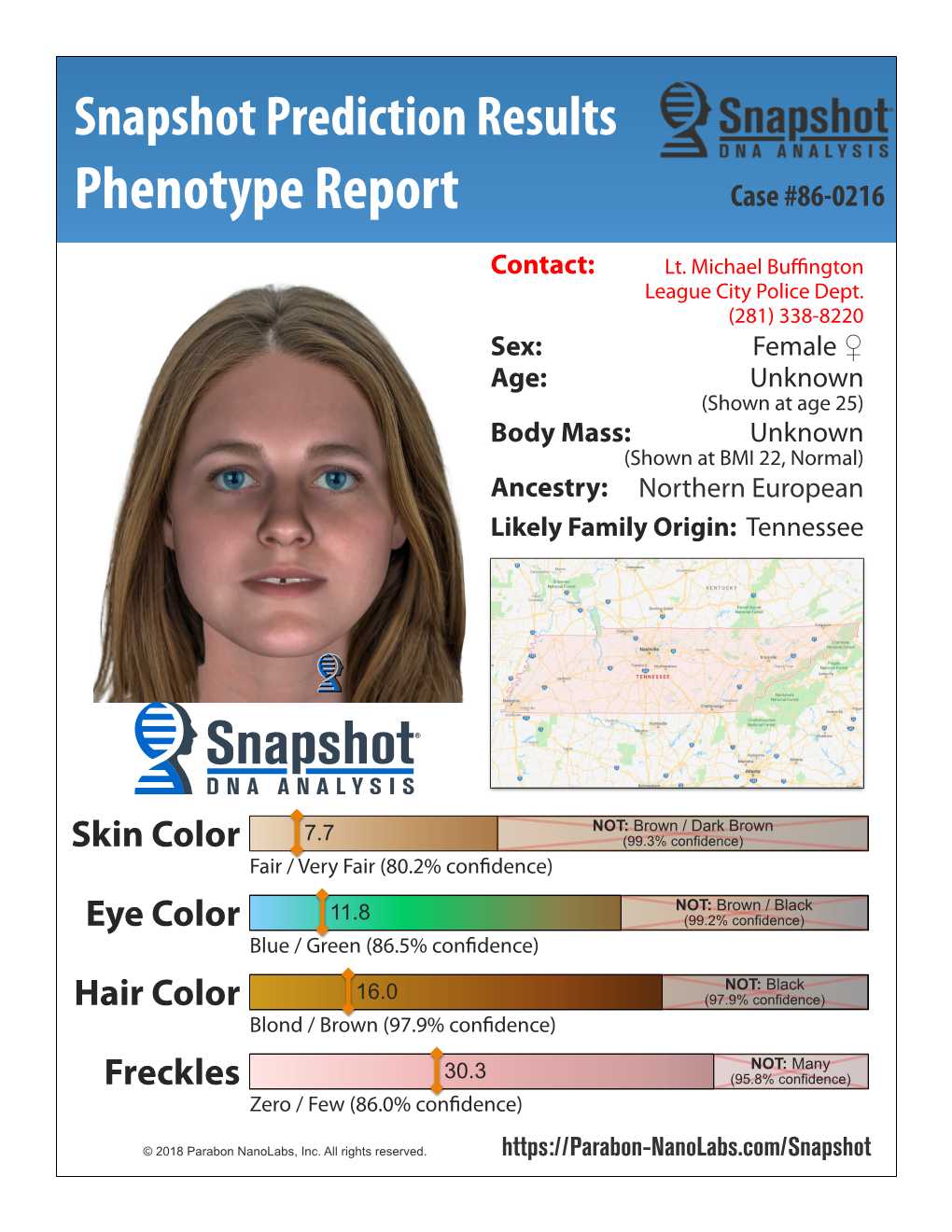 Phenotype Report Case #86-0216
