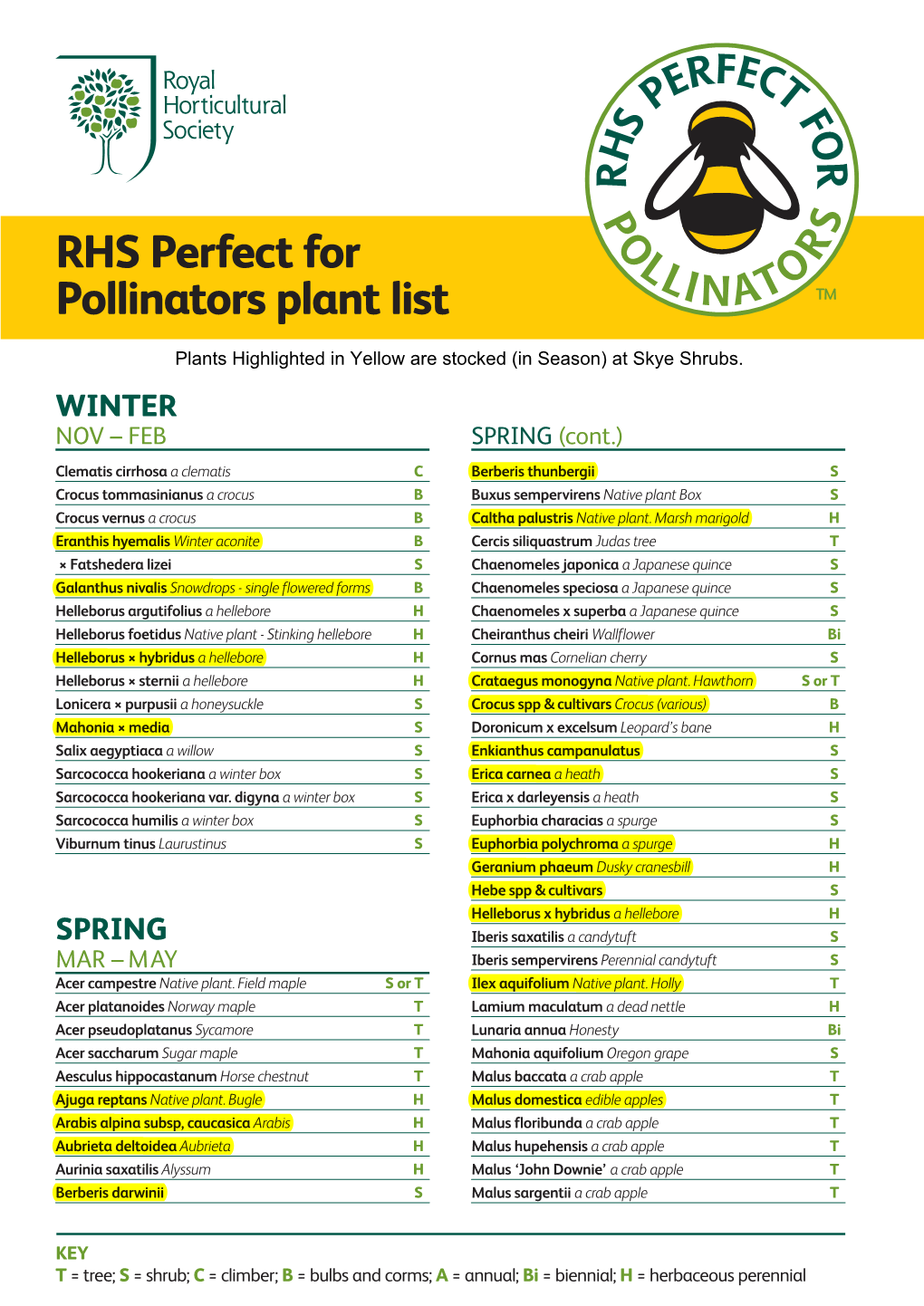 RHS Perfect for Pollinators Plant List