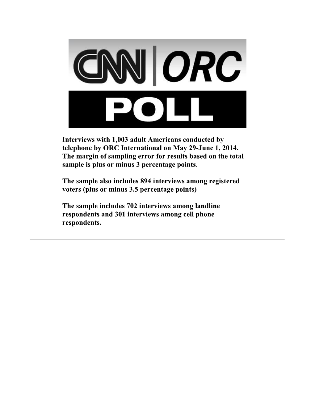 CNN/ORC International Poll -- May 29 to June 1, 2014