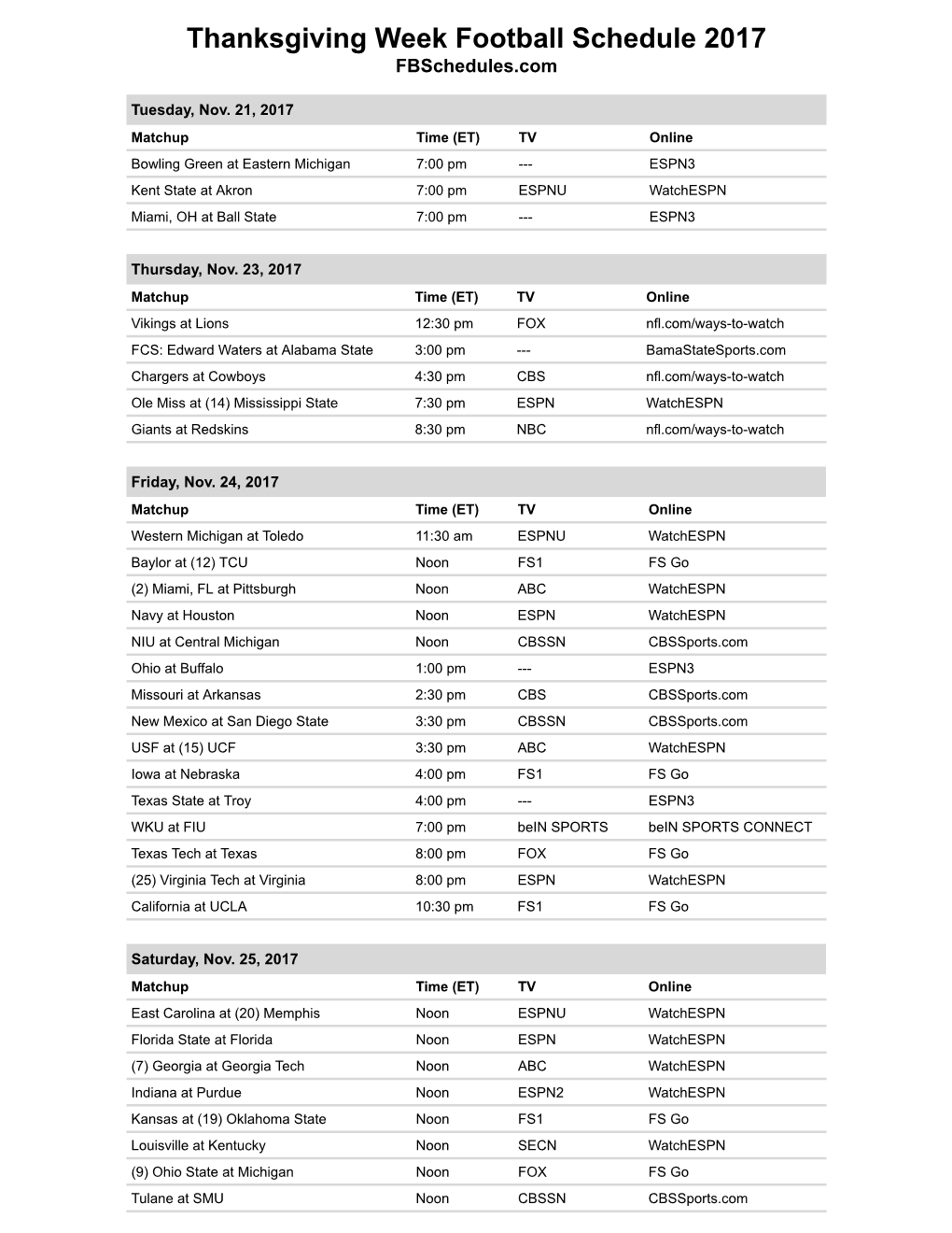 2017 Thanksgiving Football Schedule