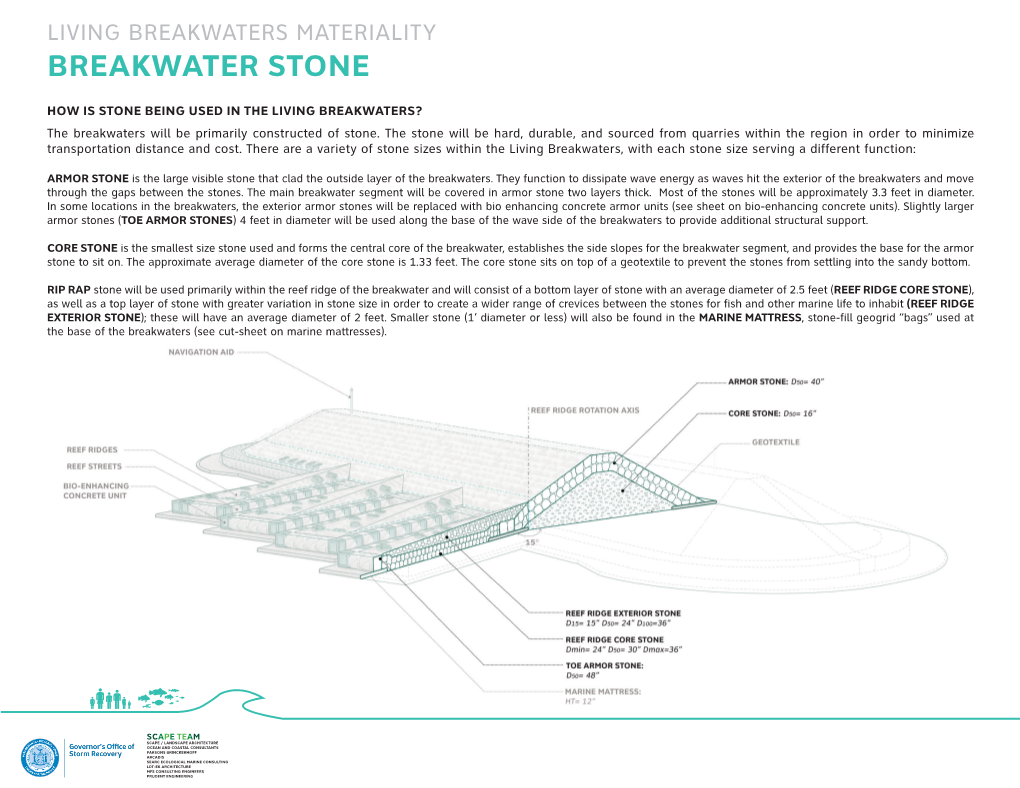 Breakwater Stone