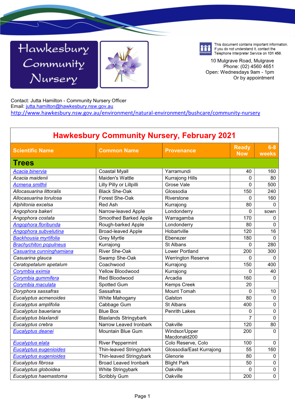 Species List February 2021