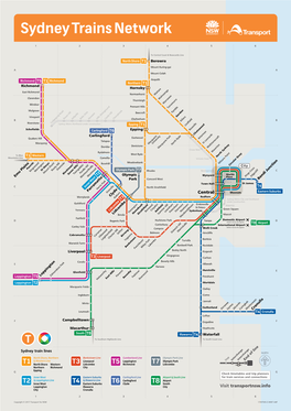 Sydney Trains Network