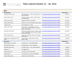 Titles Ordered October 21 - 28, 2016