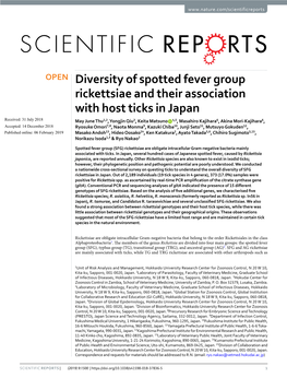 Diversity of Spotted Fever Group Rickettsiae and Their Association