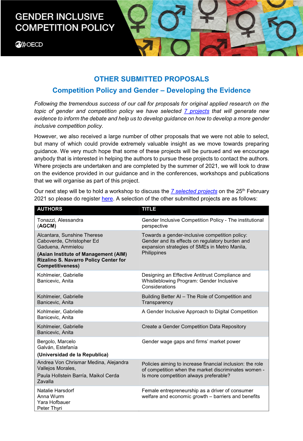 OTHER SUBMITTED PROPOSALS Competition Policy and Gender – Developing the Evidence